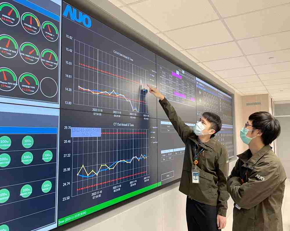 2468BET透过智慧化能源管理，，，实时监控以及应对异常状态下的能源与资源消耗